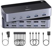 UGREEN 4K@60Hz HDMI KVM Switch 2 Mo