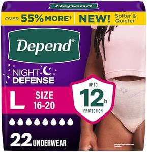 Depend Nig