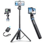 Tripod For Gopros