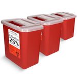 Oakridge Products Large Sharps Container for Home Use and Professional 2 Gallon (3-Pack), Biohazard Needle and Syringe Disposal, CDC Certified