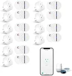 WiFi Smart Outlet Plug with Remote,