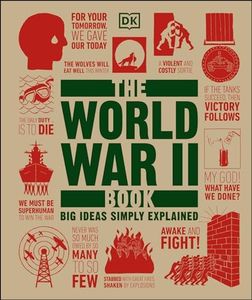The World 