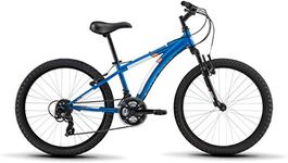 Diamondback Bicycles