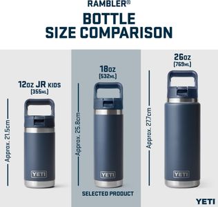 YETI Rambler 18 oz Straw Bottle – Stainless Steel, Navy, Leakproof Cap