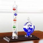 JJ Care Galileo Thermometer with Gl