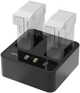LIMETA 72W GaN Fast Charging Hub for DJI Mini 4 Pro Battery & DJI Mini 3 Battery, Compact Dual-Port Drone Charger with LCD Display, APP Control, Global Voltage - Essential Drone Accessories