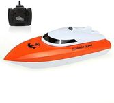 SZJJX RC Boat, Remote Control Boats