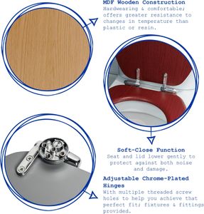 Harbour Housewares Soft Close Toilet Seat – White