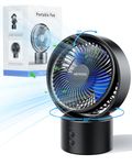 ARCTICOOL 5.5 Inch Small Table Fan, 90° Auto Oscillation with 5 Wind Modes, Cordless Desk Fan, Rechargeable USB Fan Battery Powered Quiet, Portable Personal Table Fan for Home, Office