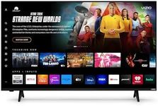 VIZIO 43 Inch FHD Smart TV Full Array LED, HDR10, Bluetooth Compatible, Works with AirPlay 2 and Chromecast Built-in, DTS Virtual X and HDMI VRR (VFD43M-0804)