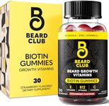 The Beard Club Biotin Beard Growth 