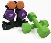 CAP Barbell 32 LB Set of Neoprene D