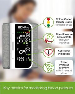 OxiPro BP2 Smart Blood Pressure Monitor – Digital Upper Arm Cuff