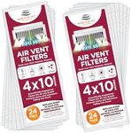 Vent Filters for Home, Air Vent Fil