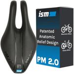 ISM PM 2.0