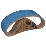 Shineboc Sanding Belt 100x915 mm, 10PCS Belt Sander Sanding Belts 40/60/80/120/240/400 Grit for Polishing Metal, Wood