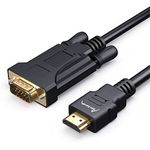 Aurum Cables HDMI Cables