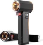 TurboZap Car Dryer Air Blower & Oversize Turbo Dryer for Cars | 750W 3.6LB Thrust Cordless | 64mm Turbo Fan for Wheels, Snow, Golf | Handheld Leaf Blower