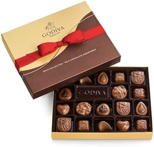 Godiva Cho