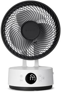 MeacoFan Sefte® 8” Rechargeable Fan with Replaceable Battery – Portable, Whisper Quiet Operation, 17-Hour Run Time, Remote Control, Night Mode, for Desk or Bedroom – 2.3kg
