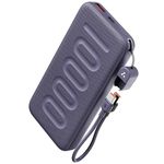 Ambrane 10000mAh Slim & Compact Powerbank with in-Build Type C Cable, 22.5W Fast Charging, USB & Type C Output, Power Delivery, Quick Charge for iPhone, Android & Tablets, Earbuds, (Stylo N10,Purple)
