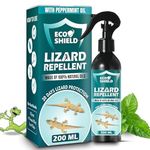 EcoShield Lizard Repellent Spray For Home 200ml | 100% Natural & Effective Pest Control Spray | Blend Of Peppermint & Citronella Oil | Anti Lizard Spray For Home | Safe For Kids And Adults (PACK OF 1)