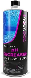 AquaDoc pH