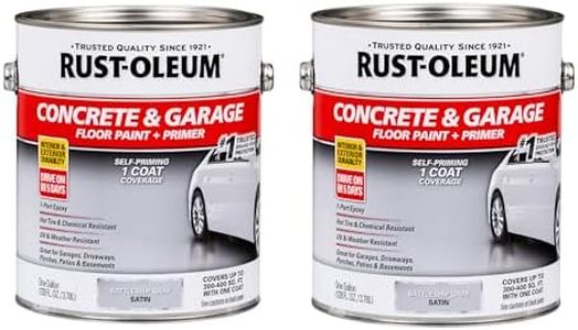 Rust-Oleum
