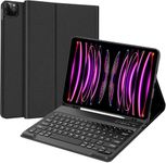 SENGBIRCH iPad Pro 12.9 Keyboard Case for 2022 6th Generation / 2021 5th Generation, Detachable Keyboard Case for iPad Pro 12.9 Inch 2022 2021/2020/2018 5th Gen/4th Gen/3th, Black