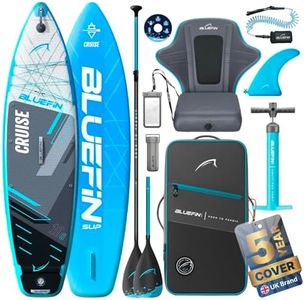 Bluefin Cr