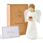 JINGIHE Guardian Angel Gifts, Angel Statues and Figurines, Mother's Day Birthday Gift for Women Mom, Resin Hand-Painted Collectible Sculpture, Angels Ornaments Home Decor