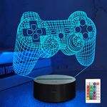 PlayStation Friends Gifts Kids