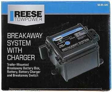 Pro-series Breakaway System