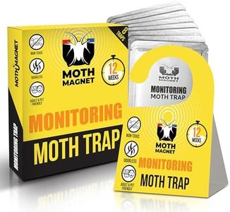 Monitoring