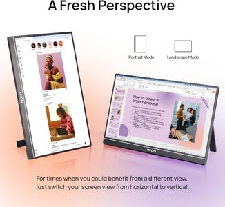 ARZOPA 16.1" Portable FHD IPS Monitor – HDMI/USB-C, Eye Care, Gaming