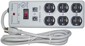 CableWholesale 6 Outlet, 3 MOV, EMI and RFI Surge Protector with Modem Protector and 15-Feet Cord (51W1-08215)