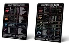 Meat Mastery: Meat Smoking & Meat Temperature Guide Magnets Bundle