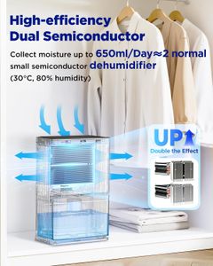 EasyAcc Home Dehumidifier 2000ml – Compact Moisture Absorber