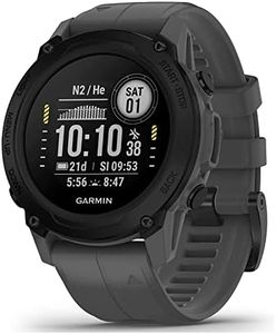 Garmin GPS