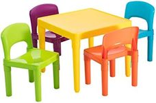 Lenoxx Kids 5-Piece Colourful Plast