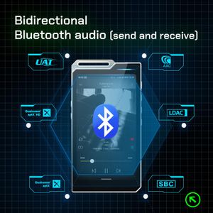 HiBy R4 HiFi Digital Audio Player – 32GB Portable Music Player