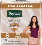 Depend Silhouette Adult Incontinence & Postpartum Underwear for Women, Maximum Absorbency, Small, Pink, 16 Count