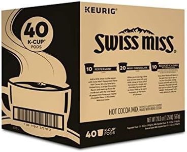 Swiss Miss