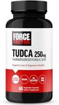 FORCE FACTOR TUDCA Liver Support Supplement, Powerful Bile Salt for Gallbladder Health and Liver Health, Tauroursodeoxycholic Acid, Clinical Dose, Vegan Friendly, Non-GMO, 60 Vegetable Capsules