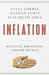 Inflation: What It Is, Why It's Bad