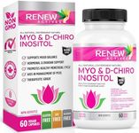 Renew Actives Myo-Inositol & D-Chiro Inositol - Supports Ovarian Function, Menstrual Cycle, Hormonal & Metabolic Conditions - 60 Capsules