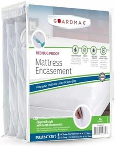 Guardmax Z