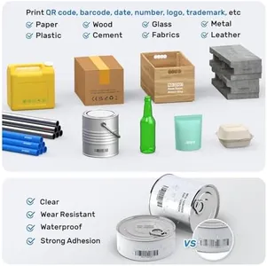 example product