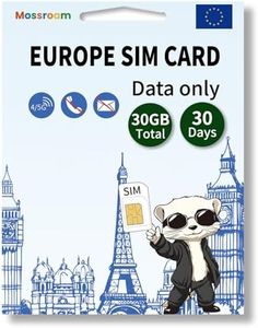 Data SIM Card for Europe Travel 30 Days 30GB Total for Unlocked Phones,Easy Activation 4/5G High-Speed Communication, Coverage of All European Countries