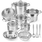 Duxtop SSIB-17 Professional 17 piece Stainless Steel Induction Cookware Set, Impact-bonded Technology